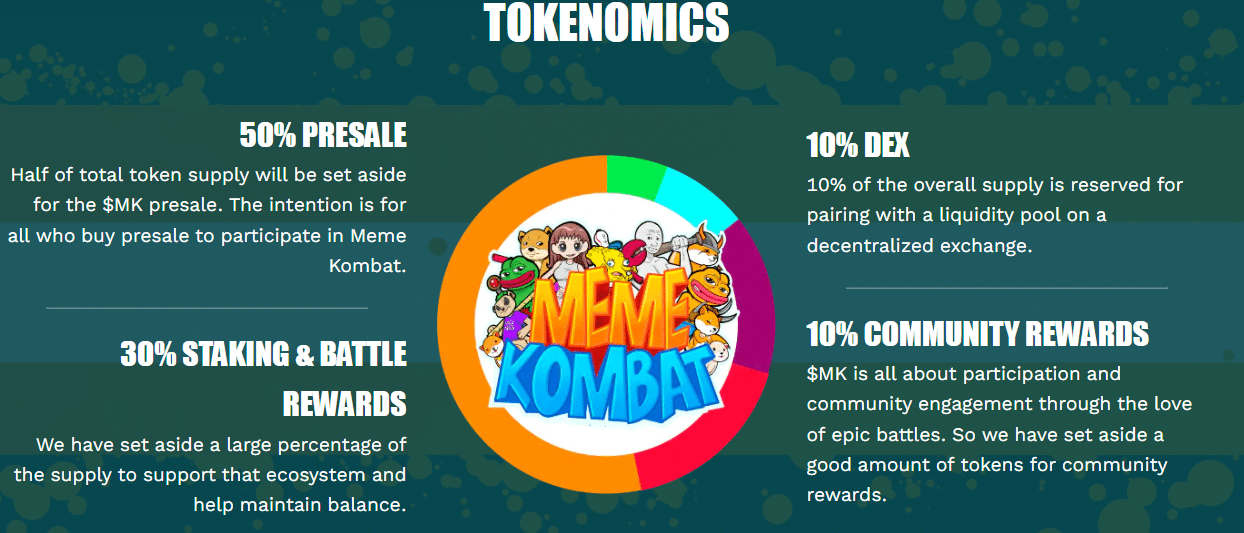 Tokenomique Meme Kombat