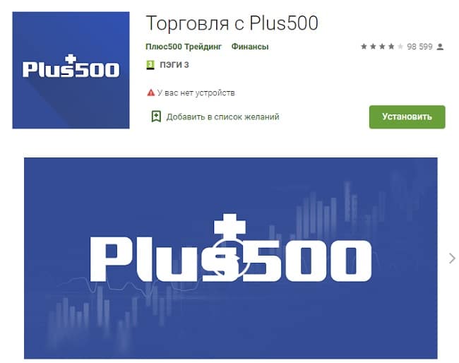 Приложение Plus500